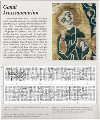 Pattern chart to embroider King XIV portrait - Maison Sajou